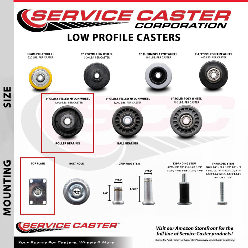 Low Profile Glass Filled Nylon Caster