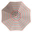 Sunbrella-1548543206