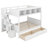 Jannell Kids Twin Over Full Bunk Bed-751420135