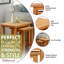 Molley Nesting Tables