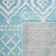 Strobel Performance Southwestern Rug