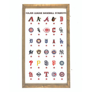Mlb Checklist Pinboard