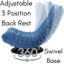 Fauteuil de jeu pivotant à 360 ° BirdRock Home, bleu
