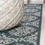 Tapis d'intérieur / extérieur turquoise / crème Amora-497992932