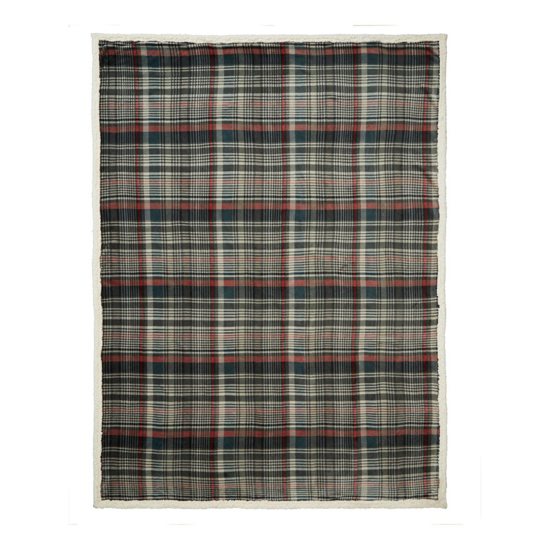 Throw Blanket