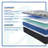 Sealy Posturepedic Plus 15" Ultra Plush Innerspring Mattress-51838766