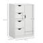 Mikinley Bathroom Cabinet
