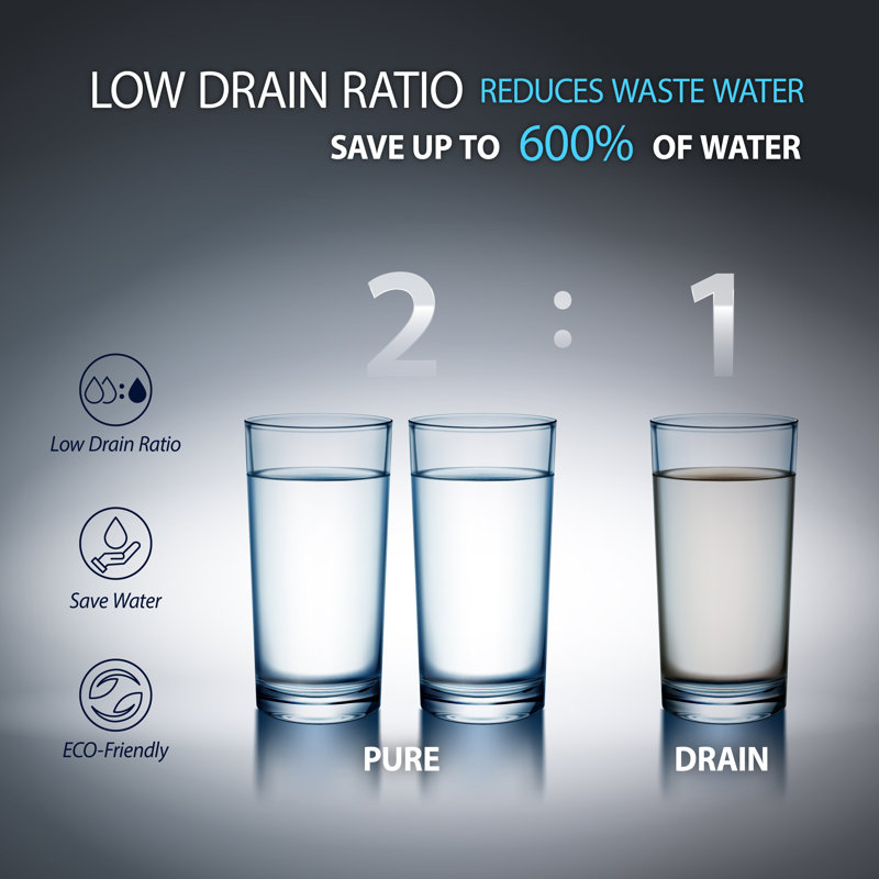 Filtration System