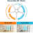 44-inch Ceiling Fan With Led Light 3 Color Temperature-162702428