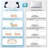 Cervical Pillow for Neck and Shoulder,Contour Memory Foam Pillow,Ergonomic Neck Support Pillow for Side Back Stomach Sleepers with Pillowcase