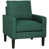 Green Polyester