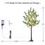 60'' Faux Eucalyptus Tree