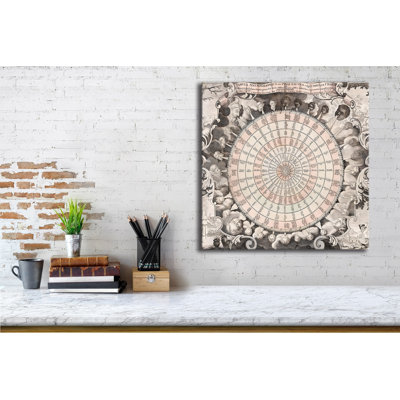 Peinture décorative sur toile