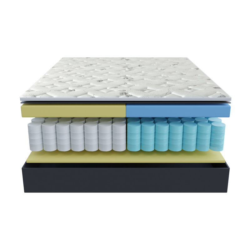Matelas ferme et moelleux 12 pouces Wenee, Très grand