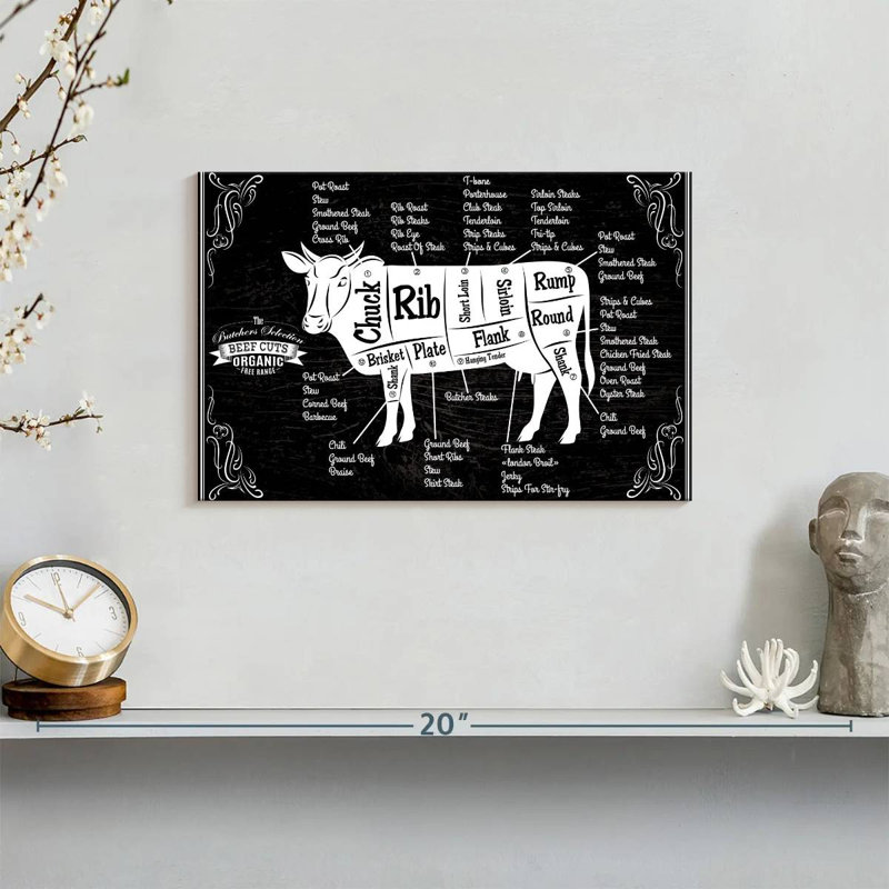 " Beef Cut Chart ", 8" H x 12" W x 1" D
