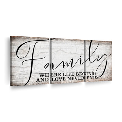 " Love Never Ends Family Quote " 3 - Pieces