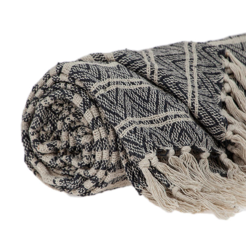 Hand Woven Throw Blanket
