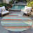 Machine Washable Indoor/Outdoor Chayden ACN1019 Sky Rug-99177827