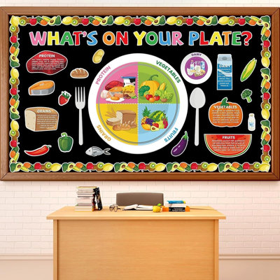 My Plate Bulletin Board Decorations Set – Fruit & Vegetable Cutouts Cafeteria Nutrition Classroom Wall Decor