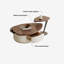 Ensemble de tables basses Premium