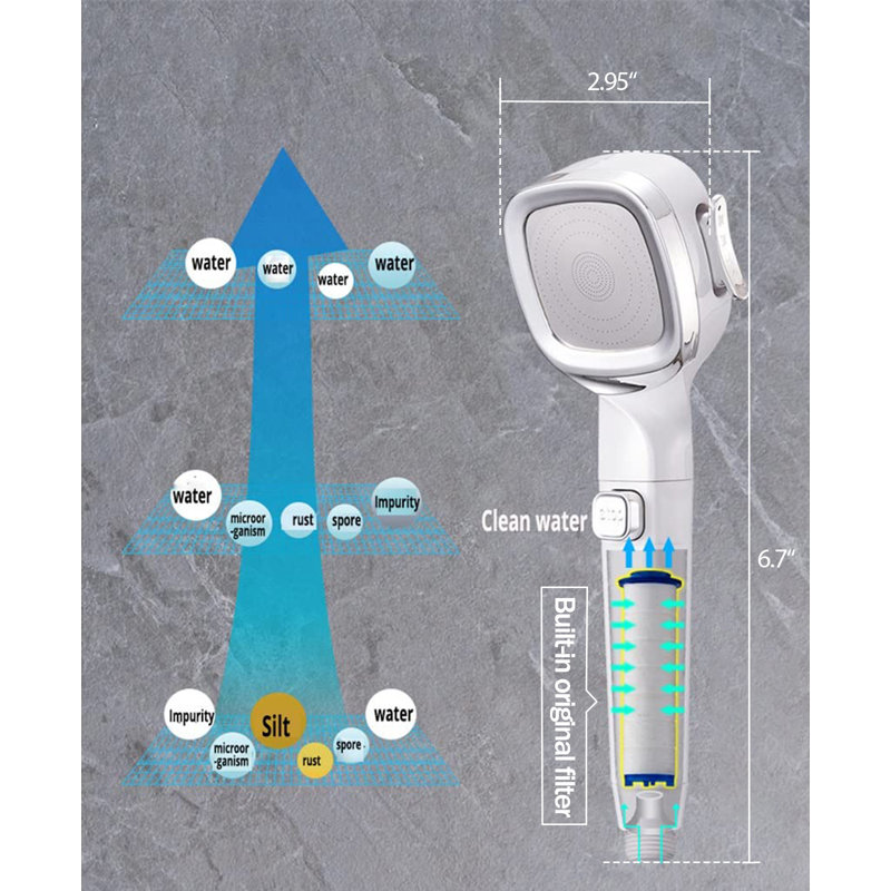 Handheld Shower Head 1.8 GPM GPM, White