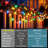20FT Outdoor String Lights Battery Operated with 8 Modes 60-Bulb LED String Lights waterproof for patio,garlands (set of two,Warm White & Multicolor)