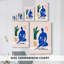 Matisse CDLXVII, reproduction d'art encadrée Cavas-2044644918