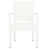 blanc est en rupture de stock