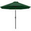 Parasol Cutts Market-1331973315-1274190236