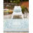 Outdoor Chand Area Rug Blue Color-242814403