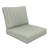 Sunbrella Outdoor Lounge Chair Cushion-1715701361
