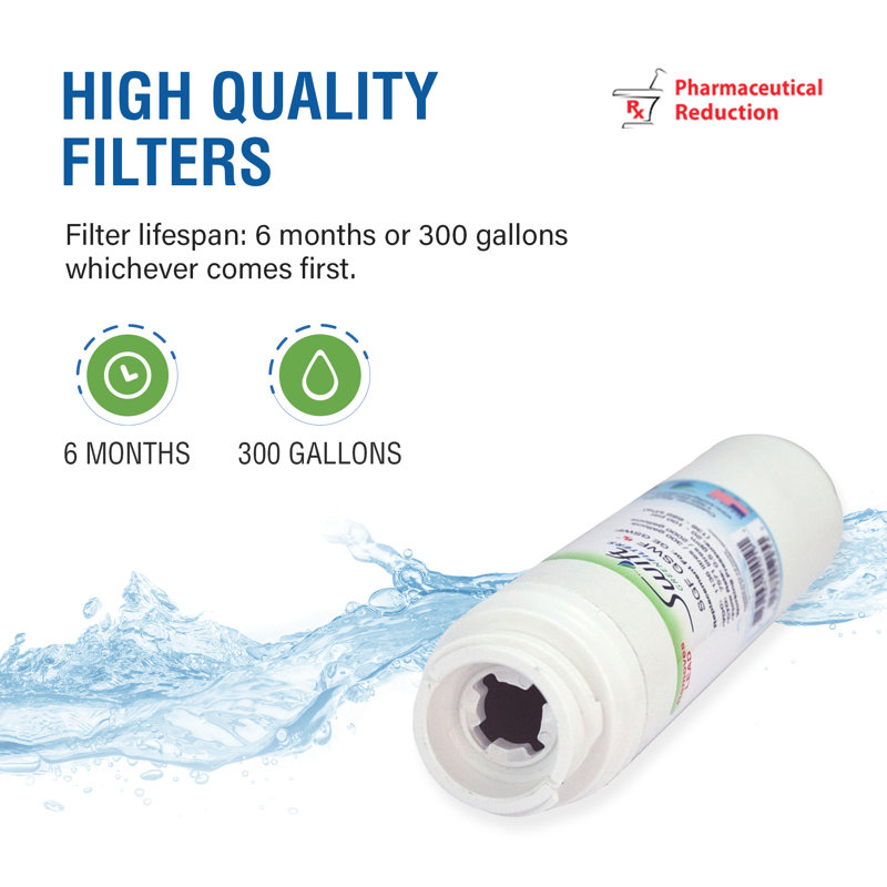 SGF-GSWF Rx Compatible Pharmaceuticals Refrigerator Water Filter for GE GSWF Kenmore 46-9914.