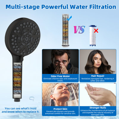 Douchette à main haute pression à 10 jets avec 2 filtres, flexible de douche en acier inoxydable de 180 cm et support de douche réglable, finition bronze huilé