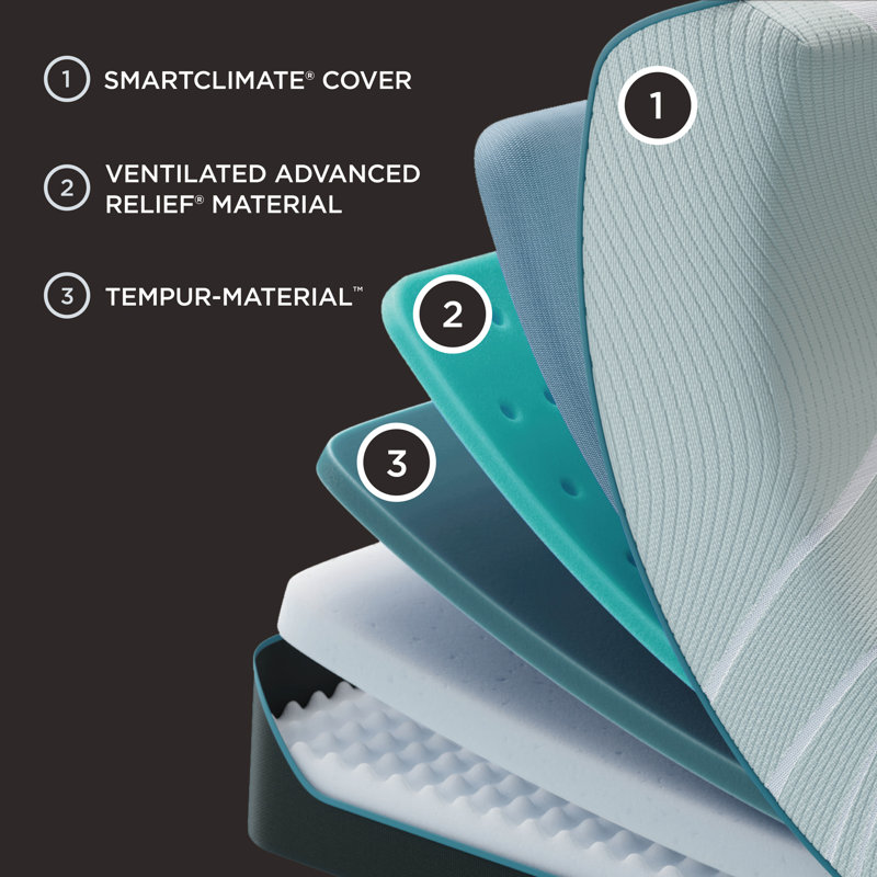 TEMPUR-ProAdapt® Medium Hybrid 12" Mattress, King