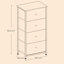 Commodes et commodes