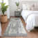Premium Machine Washable Prisco Gray Rug