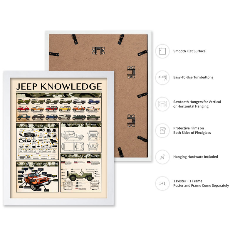 Jeep Connaissances, Poster, 24"H x 32"W, White Framed