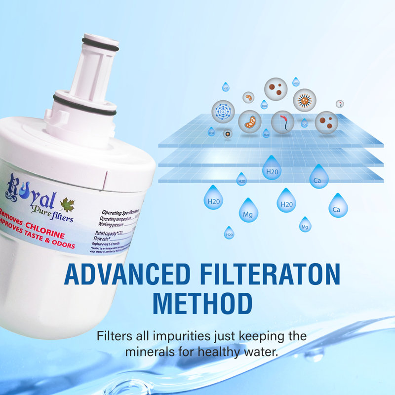 Replacement Filter