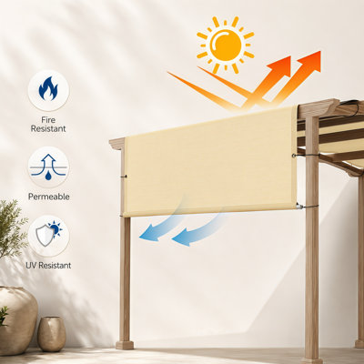 Housse de remplacement pour auvent Royal Shade