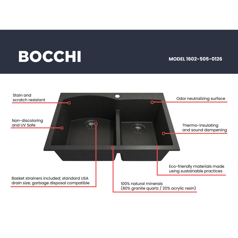 Campino 33'' L Double Basin Kitchen Sink, Metallic Black