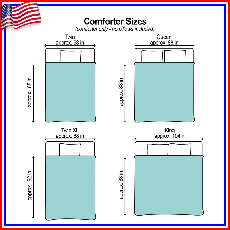 Solid Blue Background Comforter, Twin