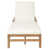 Light Teak is out of stock
