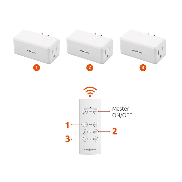 https://assets.wfcdn.com/im/16050222/resize-h755-w755%5Ecompr-r85/1213/121382981/15+Amps+Tamper+Resistant+Push+Button+Light+Switch.jpg