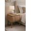 Table de chevet-1392123064