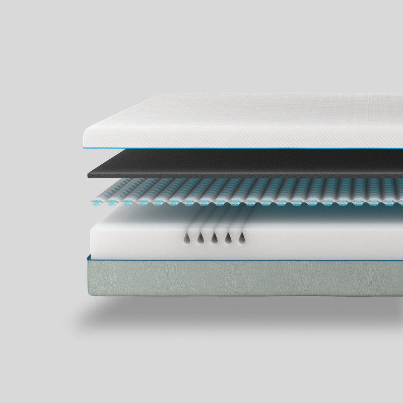 Simba Hybrid Essential Mattress - Comfort Range, Small Double (4')