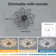 36.22'' 7- Blade Dimmable LED Reversible Flush Mount Ceiling Fan With Remote And App