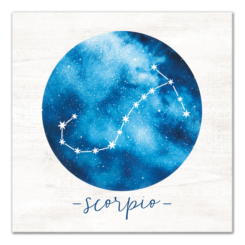Toile constellations zodiac Dulin
