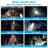 Rechargeable Headlamp