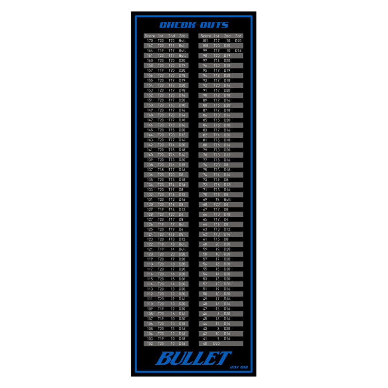 Bullet Fabric Dart Mat, Blue