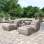 Cannes 5 Piece Club Seating Group with Cushions-1419428930